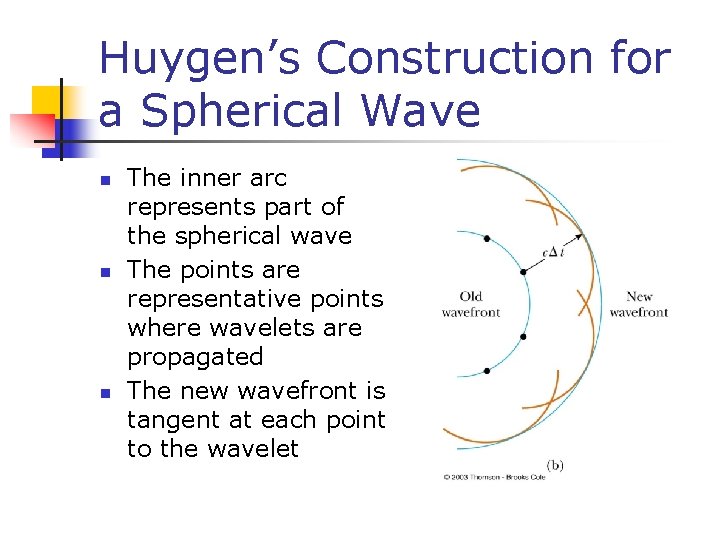 Huygen’s Construction for a Spherical Wave n n n The inner arc represents part