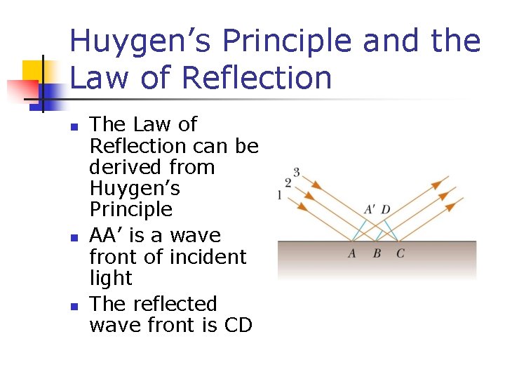 Huygen’s Principle and the Law of Reflection n The Law of Reflection can be