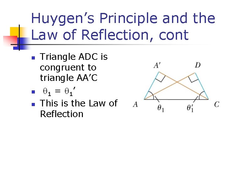 Huygen’s Principle and the Law of Reflection, cont n n n Triangle ADC is