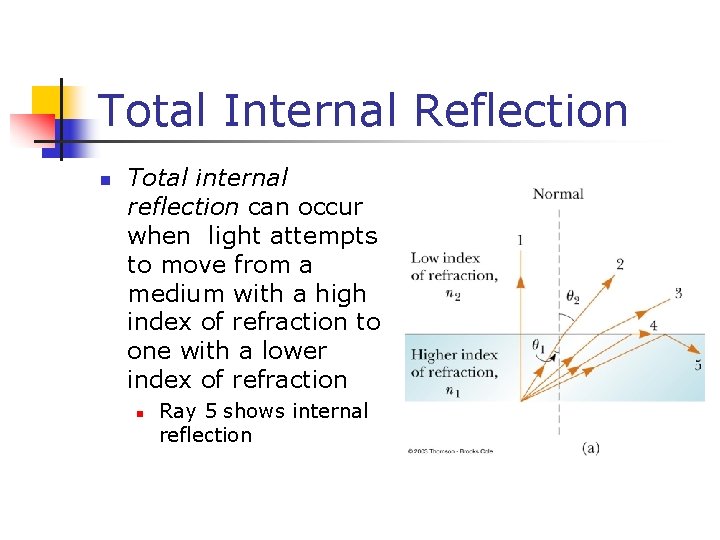 Total Internal Reflection n Total internal reflection can occur when light attempts to move