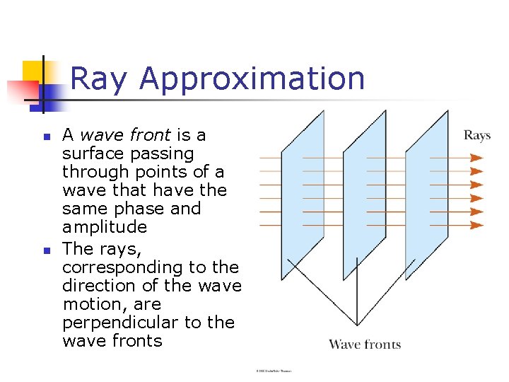 Ray Approximation n n A wave front is a surface passing through points of