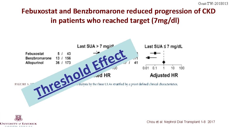 Gout-TW-2018013 Febuxostat and Benzbromarone reduced progression of CKD in patients who reached target (7