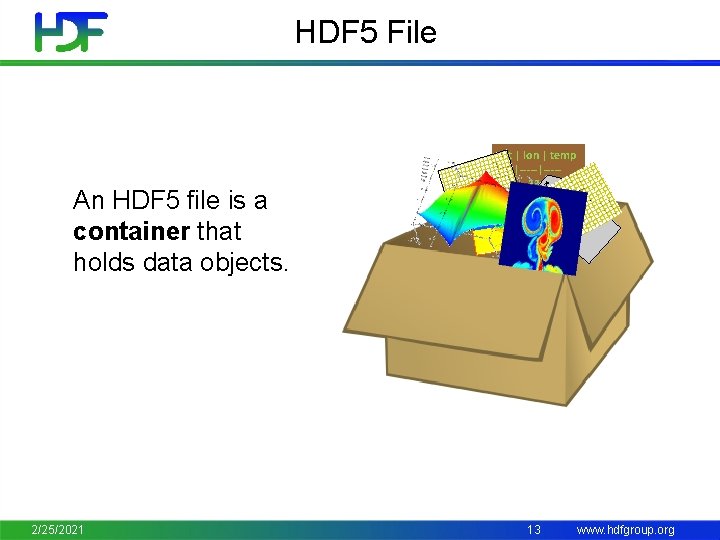 HDF 5 File An HDF 5 file is a container that holds data objects.