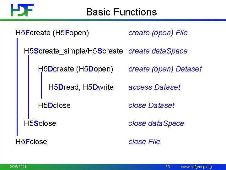 Basic Functions H 5 Fcreate (H 5 Fopen) create (open) File H 5 Screate_simple/H