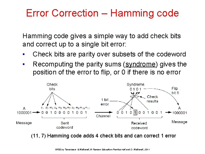 Error Correction – Hamming code gives a simple way to add check bits and