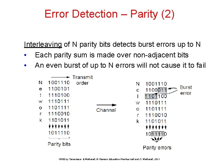 Error Detection – Parity (2) Interleaving of N parity bits detects burst errors up