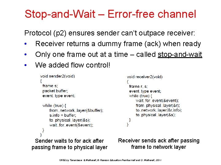 Stop-and-Wait – Error-free channel Protocol (p 2) ensures sender can’t outpace receiver: • Receiver