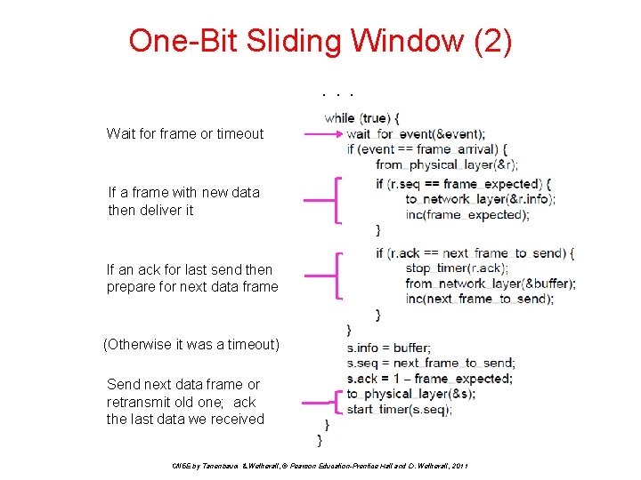 One-Bit Sliding Window (2). . . Wait for frame or timeout If a frame