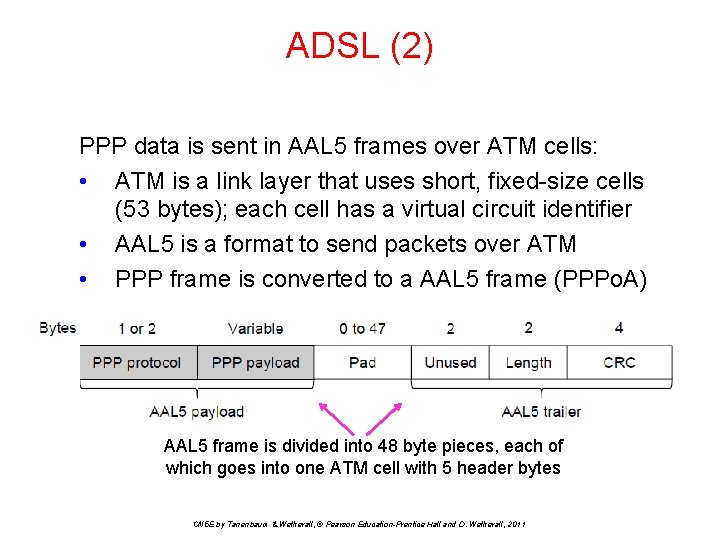 ADSL (2) PPP data is sent in AAL 5 frames over ATM cells: •