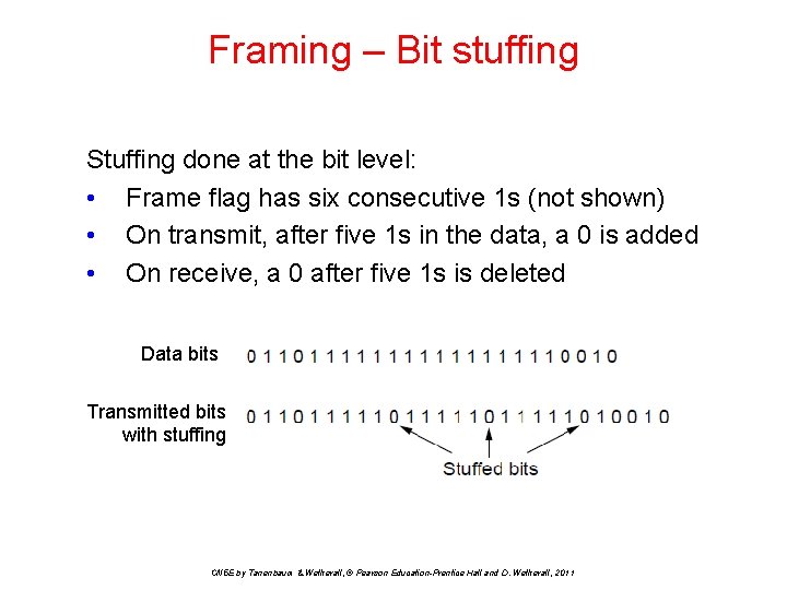 Framing – Bit stuffing Stuffing done at the bit level: • Frame flag has