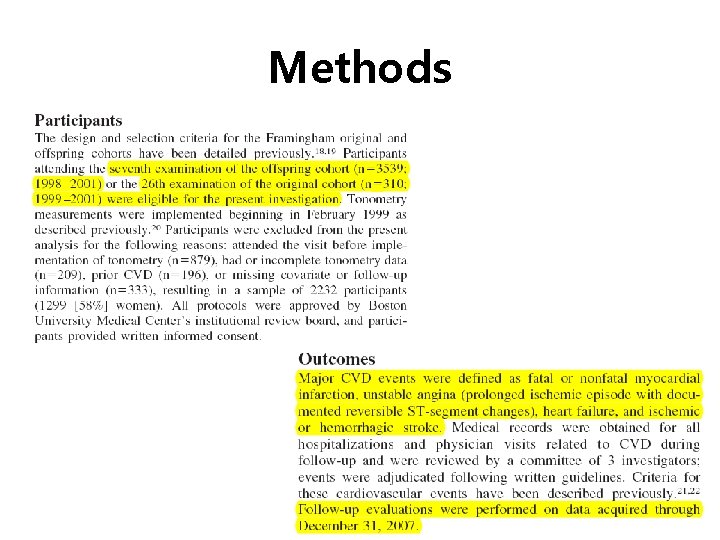 Methods Methods