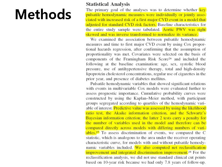 Methods Methods