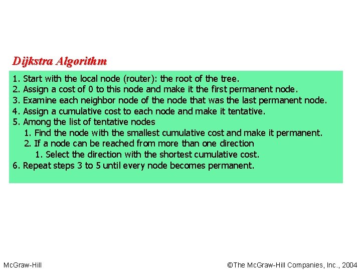 Dijkstra Algorithm 1. 2. 3. 4. 5. Start with the local node (router): the