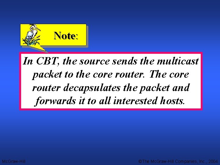 Note: In CBT, the source sends the multicast packet to the core router. The