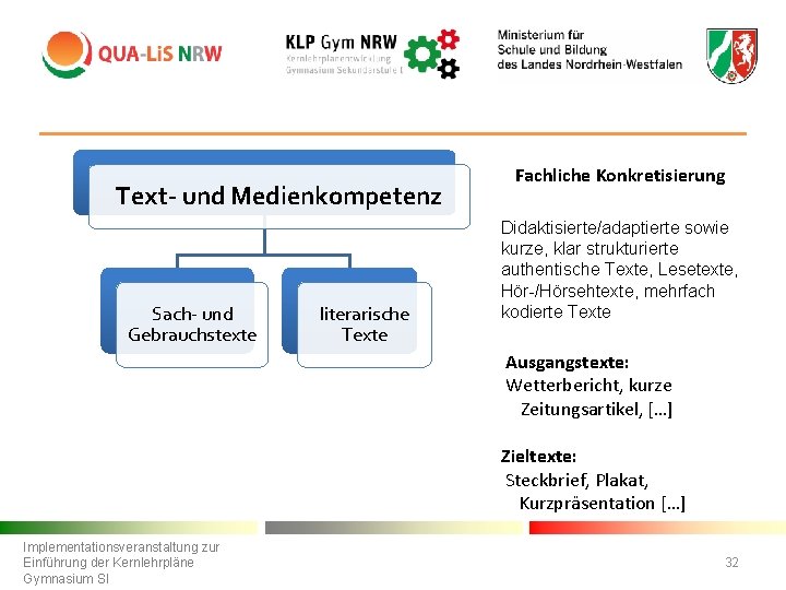 Text- und Medienkompetenz Sach- und Gebrauchstexte literarische Texte Fachliche Konkretisierung Didaktisierte/adaptierte sowie kurze, klar