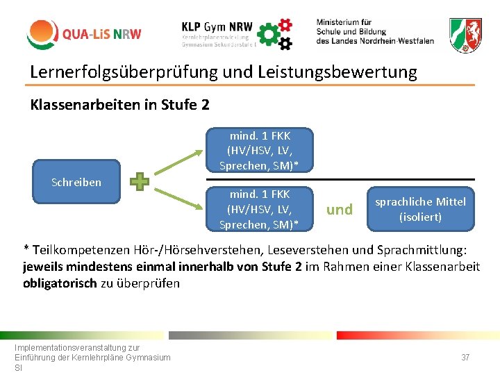 Lernerfolgsüberprüfung und Leistungsbewertung Klassenarbeiten in Stufe 2 mind. 1 FKK (HV/HSV, LV, Sprechen, SM)*