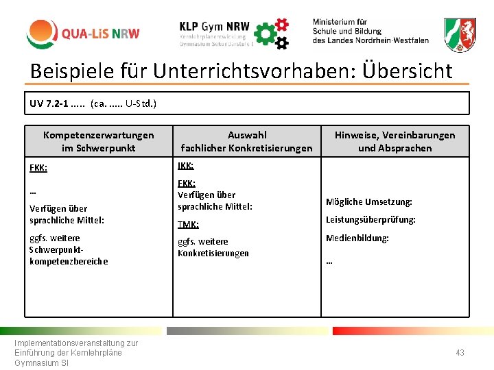 Beispiele für Unterrichtsvorhaben: Übersicht UV 7. 2 -1. . . (ca. . . U-Std.