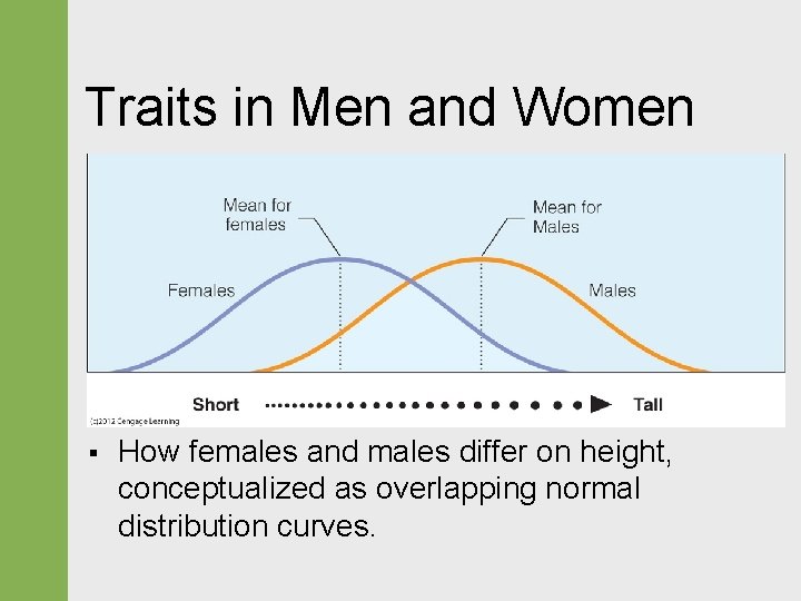 Traits in Men and Women § How females and males differ on height, conceptualized