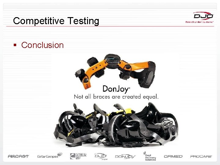 Competitive Testing § Conclusion 