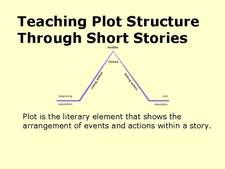 Teaching Plot Structure Through Short Stories Plot is the literary element that shows the