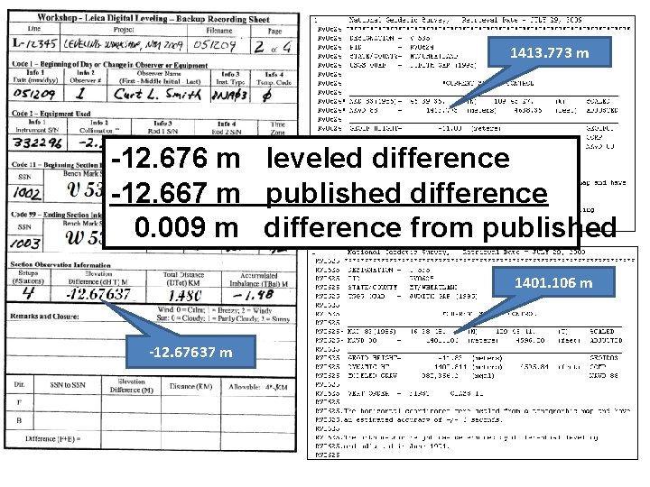 1413. 773 m -12. 676 m leveled difference -12. 667 m published difference 0.