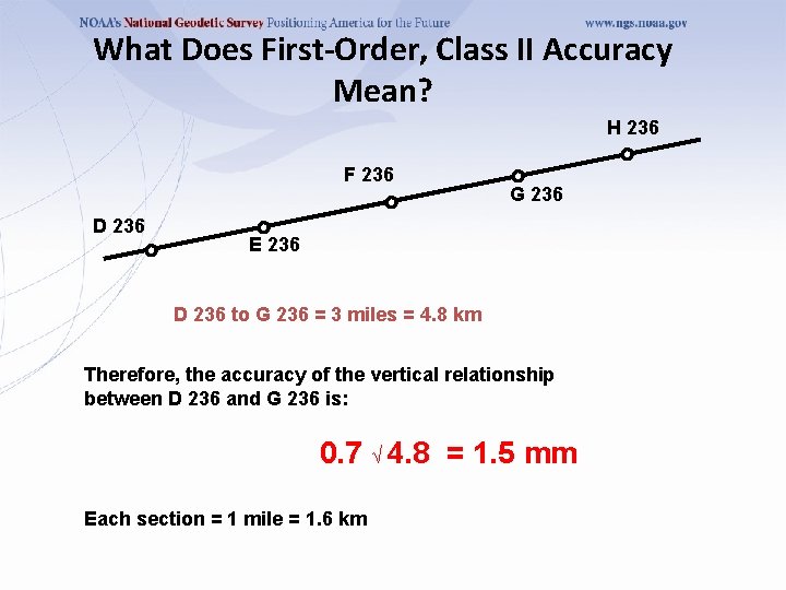 What Does First-Order, Class II Accuracy Mean? H 236 F 236 D 236 G