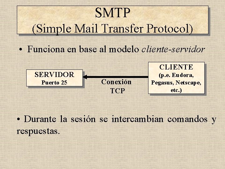 SMTP (Simple Mail Transfer Protocol) • Funciona en base al modelo cliente-servidor SERVIDOR Puerto