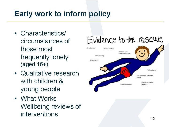 Early work to inform policy • Characteristics/ circumstances of those most frequently lonely (aged