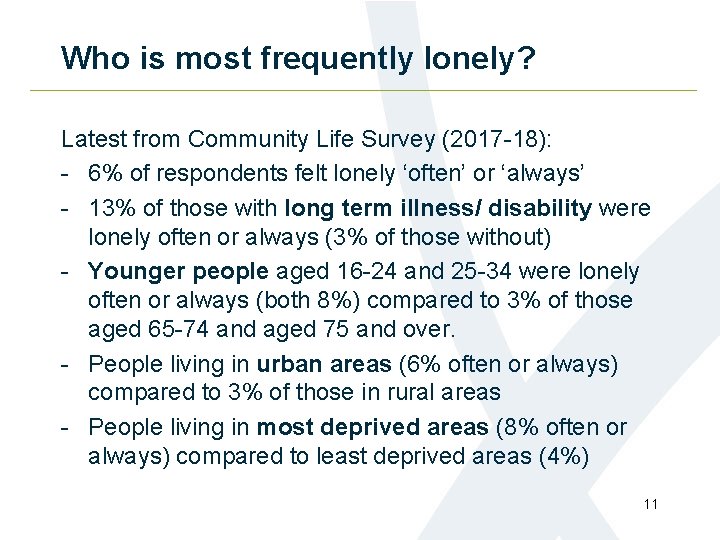 Who is most frequently lonely? Latest from Community Life Survey (2017 -18): - 6%