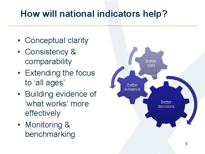 How will national indicators help? • Conceptual clarity • Consistency & comparability • Extending
