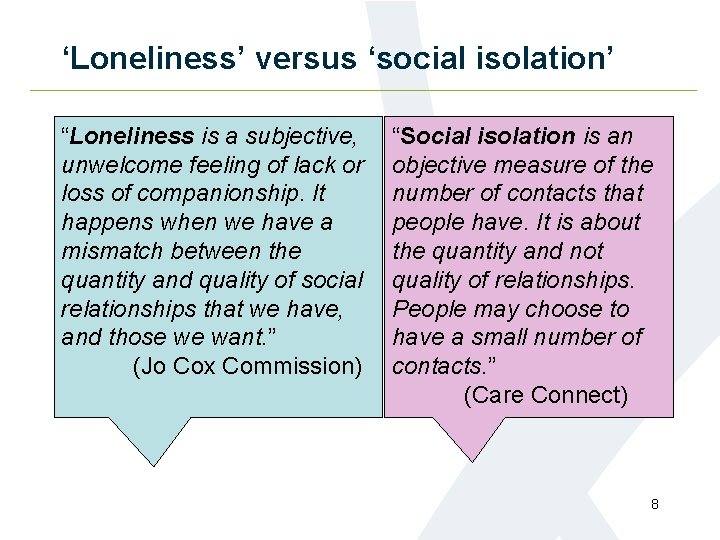 ‘Loneliness’ versus ‘social isolation’ “Loneliness is a subjective, unwelcome feeling of lack or loss