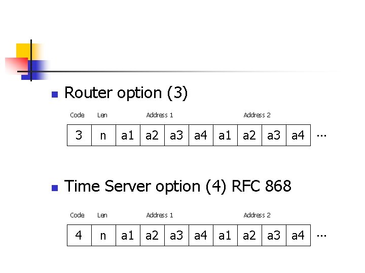 n n Router option (3) Code Len 3 n Address 1 Address 2 a n n Router option (3) Code Len 3 n Address 1 Address 2 a