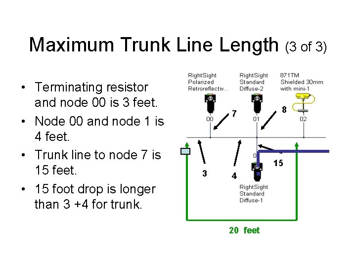 Maximum Trunk Line Length (3 of 3) • Terminating resistor and node 00 is