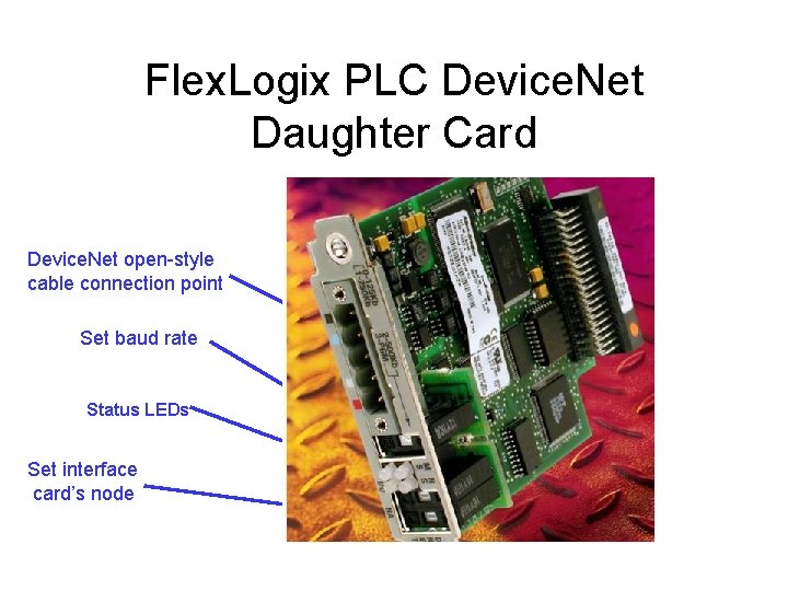 Flex. Logix PLC Device. Net Daughter Card Device. Net open-style cable connection point Set