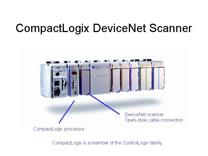 Compact. Logix Device. Net Scanner Device. Net scanner Open-style cable connection Compact. Logix processor