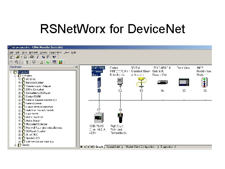 RSNet. Worx for Device. Net 