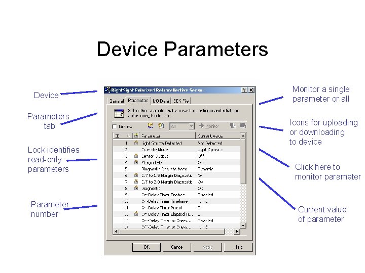 Device Parameters tab Lock identifies read-only parameters Parameter number Monitor a single parameter or