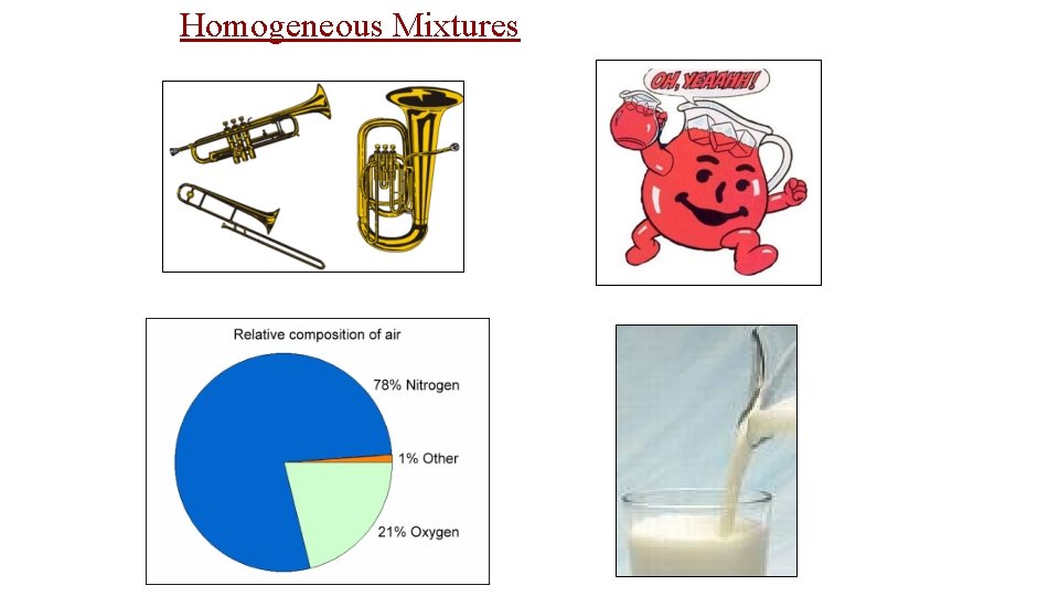 Homogeneous Mixtures 