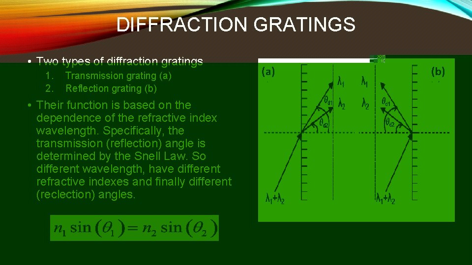 DIFFRACTION GRATINGS • Two types of diffraction gratings 1. 2. Transmission grating (a) Reflection