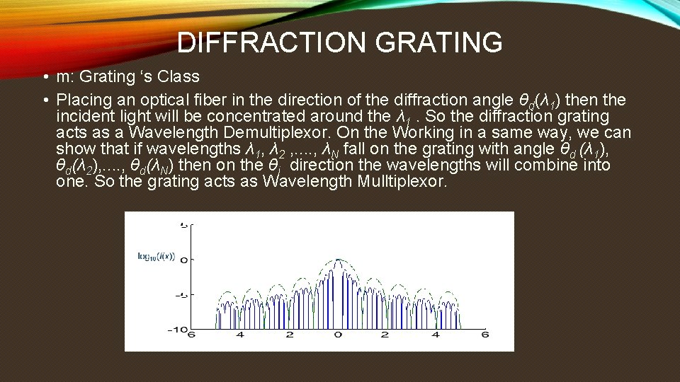 DIFFRACTION GRATING • m: Grating ‘s Class • Placing an optical fiber in the