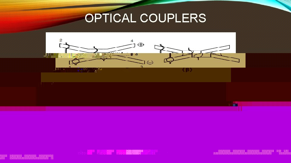 OPTICAL COUPLERS 