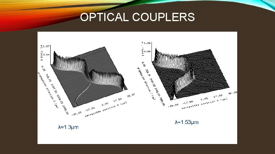 OPTICAL COUPLERS 