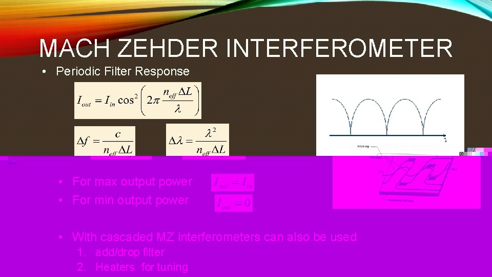 MACH ZEHDER INTERFEROMETER • Periodic Filter Response • For max output power • For