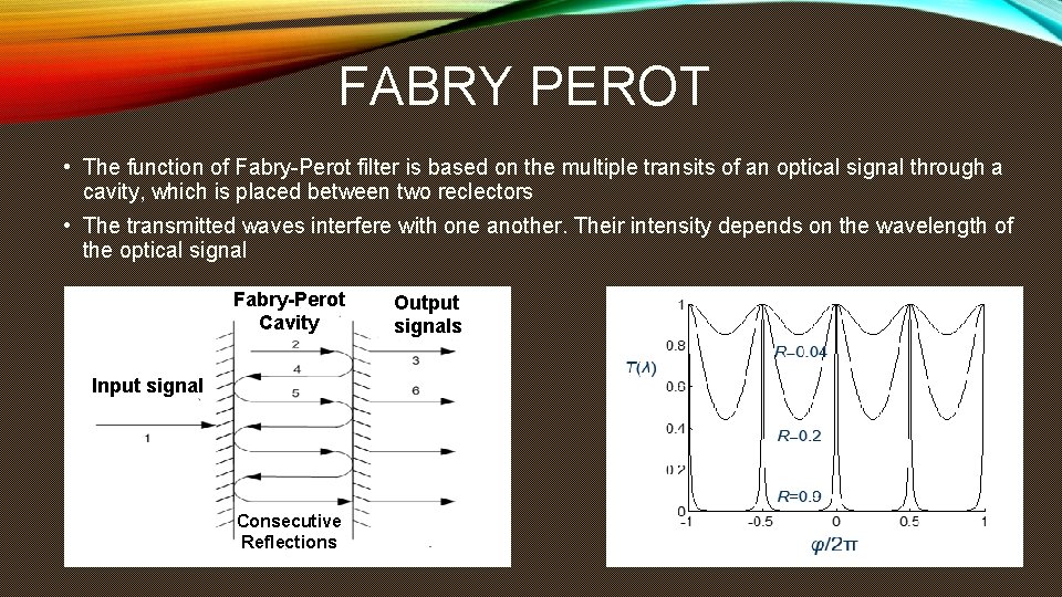 FABRY PEROT • The function of Fabry-Perot filter is based on the multiple transits