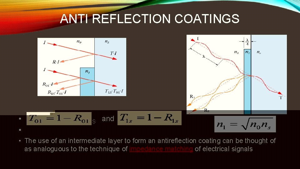 ANTI REFLECTION COATINGS • • T 01 = 1 -R 01 και T 1