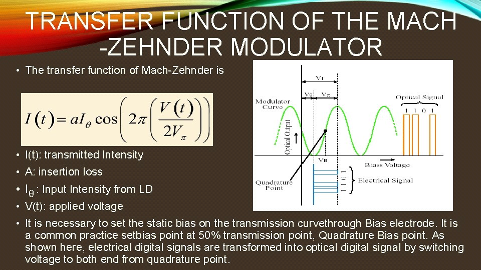 TRANSFER FUNCTION OF THE MACH -ZEHNDER MODULATOR • The transfer function of Mach-Zehnder is