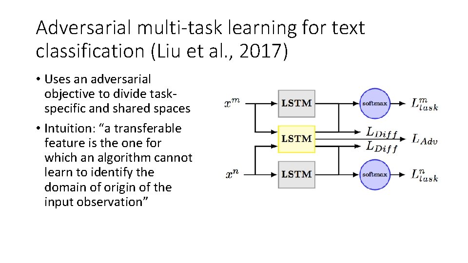 Adversarial multi-task learning for text classification (Liu et al. , 2017) • Uses an