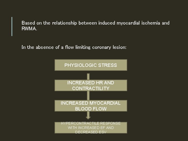 Based on the relationship between induced myocardial ischemia and RWMA. In the absence of