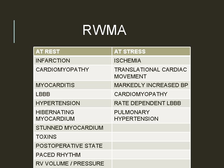 RWMA AT REST AT STRESS INFARCTION ISCHEMIA CARDIOMYOPATHY TRANSLATIONAL CARDIAC MOVEMENT MYOCARDITIS MARKEDLY INCREASED