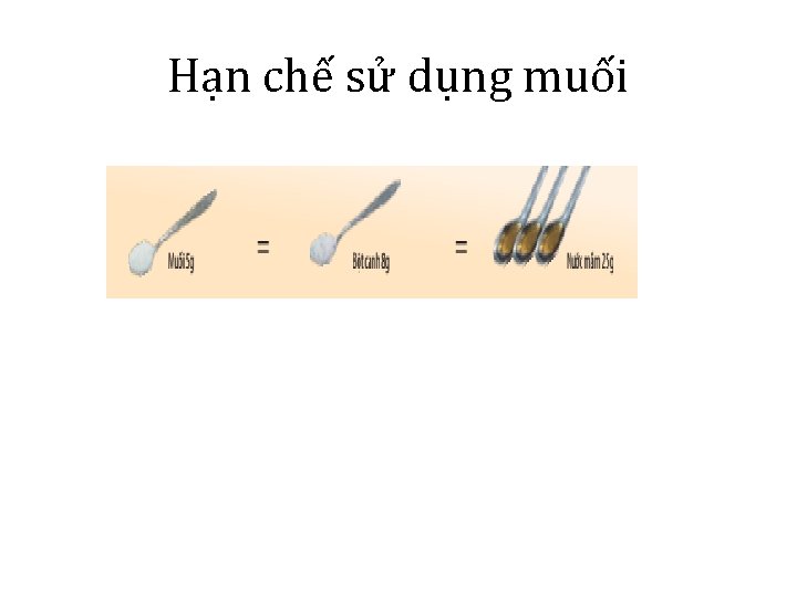 Hạn chế sử dụng muối Hạn chế sử dụng muối